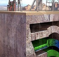 Field Development Planning with Reservoir Petronomic Investment Analysis and Planning  Plus, Software Application